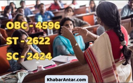 છેલ્લા 5 વર્ષમાં 13,626 SC, ST, OBC વિદ્યાર્થીઓએ IIT, IIM અને કેન્દ્રીય યુનિ.ઓ છોડી